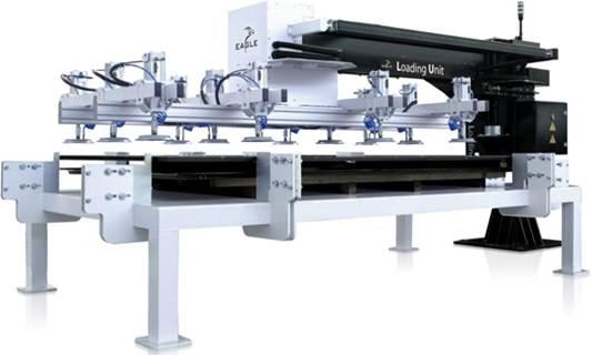 loading-unit-automatyzacja loading-unit-automatyzacja